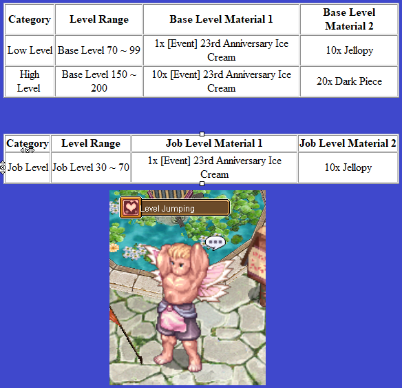 [Bild: 23rd-Jumping-Event.png]